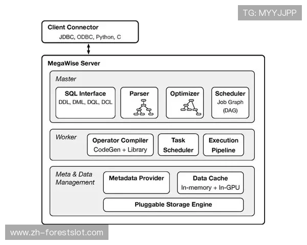量子计算探索体育建模，解决复杂优化问题